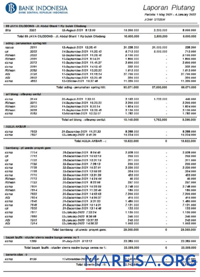 Blank Indonesia bank statement word real example